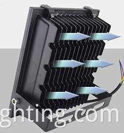 High-Power LED Sports Field Lighting